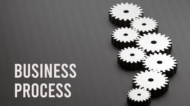 Business Process Management Solution 4
